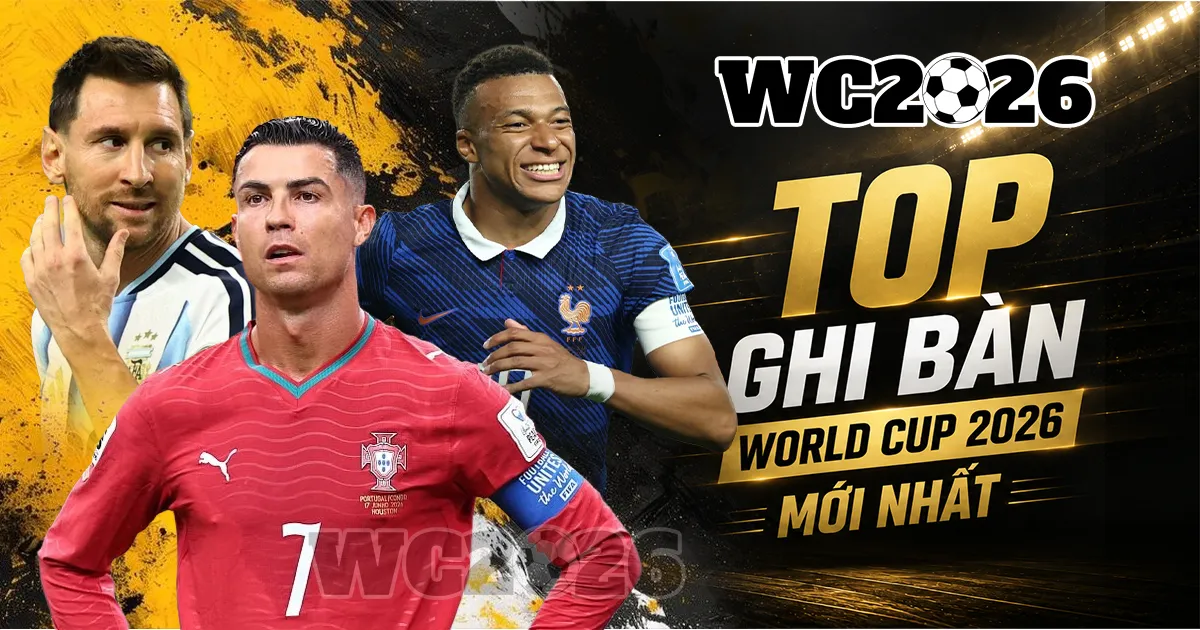 Top ghi bàn World Cup 2026